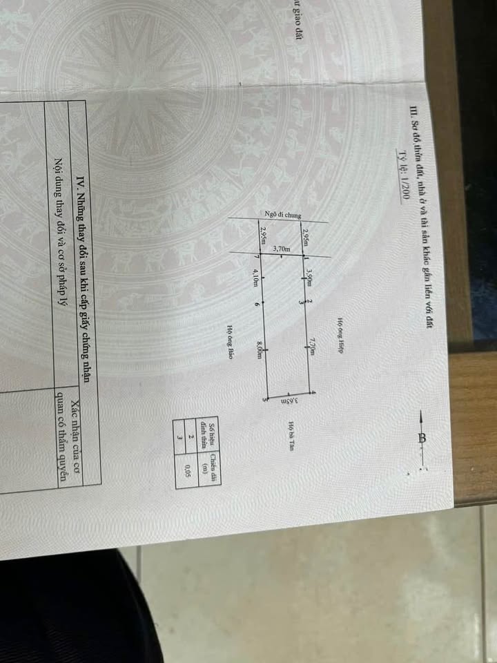 Nhà 2 tầng tại Chợ Cột Đèn, Hải Phòng 43m² giá 3 tỷ - Cơ hội đầu tư sinh lời ngay!