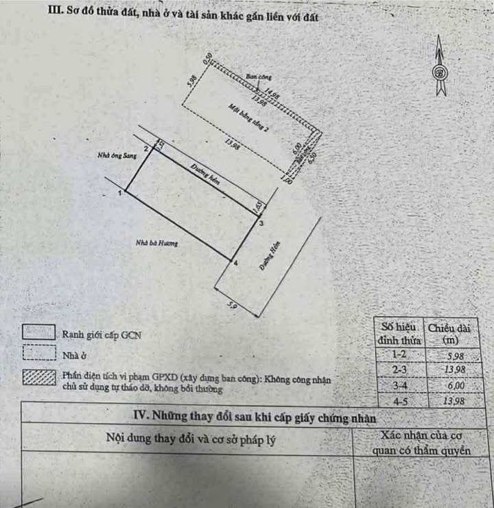 Nhà 2 tầng hẻm 81 Ngô Mây, phường Nguyễn Văn Cừ 83m² giá 4 tỷ - Gần biển, cơ hội đầu tư tuyệt vời!
