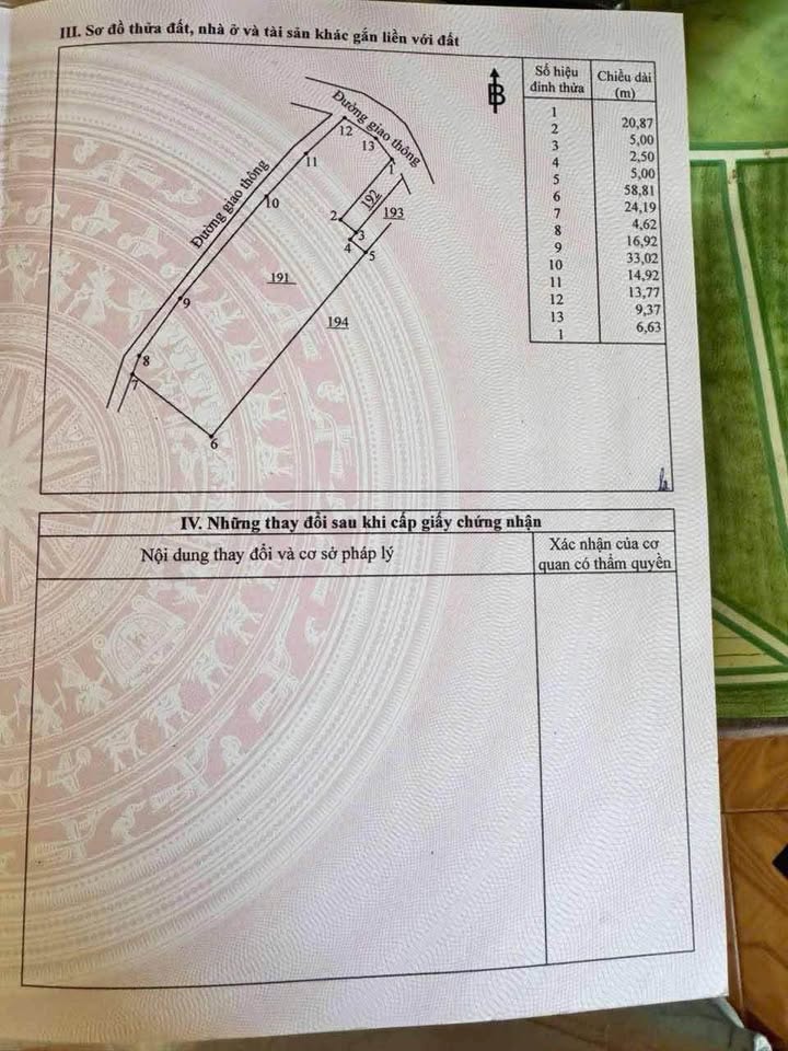 Đất 2 sào mặt tiền tại Phú Lộc, Tân Phú, Đồng Nai - Giá chỉ 1.08 tỷ!