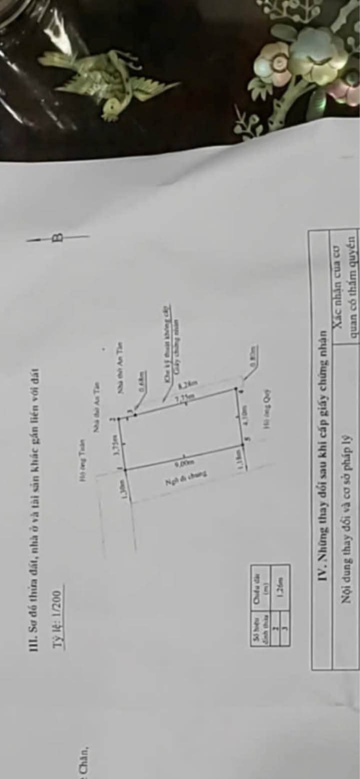 Nhà phố Ngõ 20 Trần Nguyên Hãn, Lê Chân, Hải Phòng 35m² giá 1.65 tỷ - Chính chủ bán gấp!