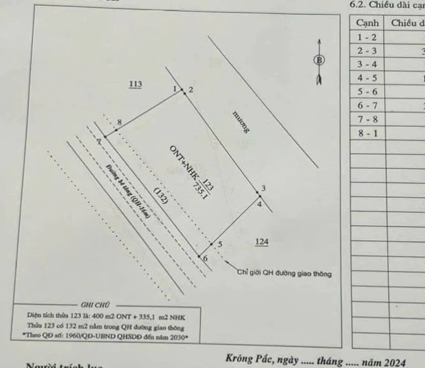 Đất thổ cư 400m² Ea Kly Krông Pắc giá 600 triệu - Đầu tư sinh lời tuyệt vời!