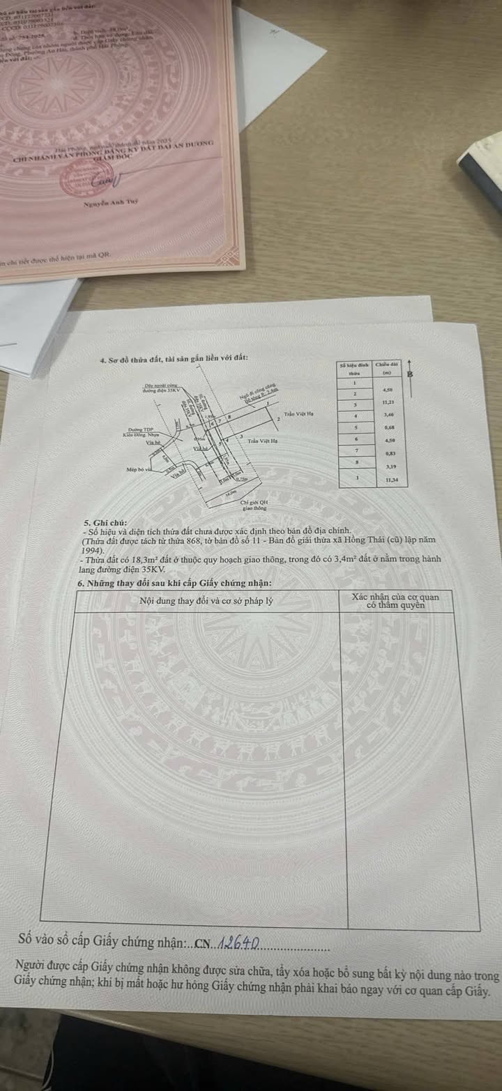 Đất mặt tiền Kiều Đông, Hồng Thái 69m² giá 1.79 tỷ - Vị trí đắc địa cho kinh doanh!