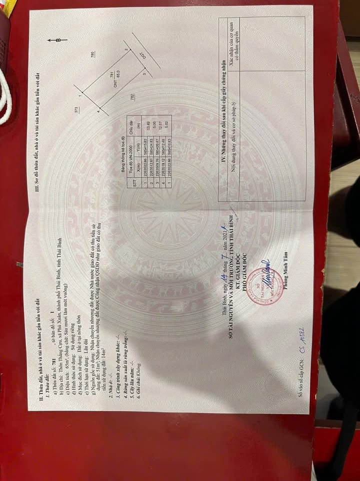 Đất thổ cư Thắng Cựu, Phú Xuân 65m² chỉ 1.25 tỷ - Vị trí đẹp, không vướng lỗi!