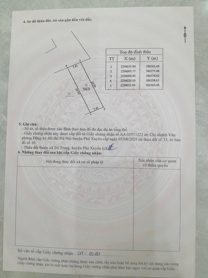 Đất nền Phượng Dực, Phú Xuyên 200m² - Chính chủ bán nhanh!