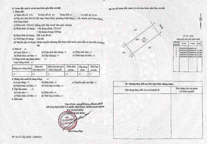 Đất nền KĐT Dệt Nam Định 75m² giá 8.7 tỷ - Cơ hội đầu tư tuyệt vời!