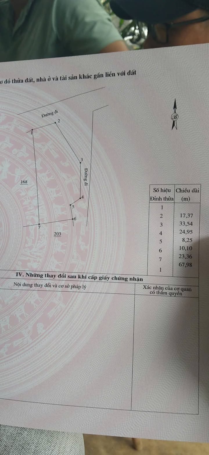 Đất nền Sơn Thành Đông Tây Hòa 1800m² giá thỏa thuận - Đất đỏ bằng phẳng, tiện ích đầy đủ!