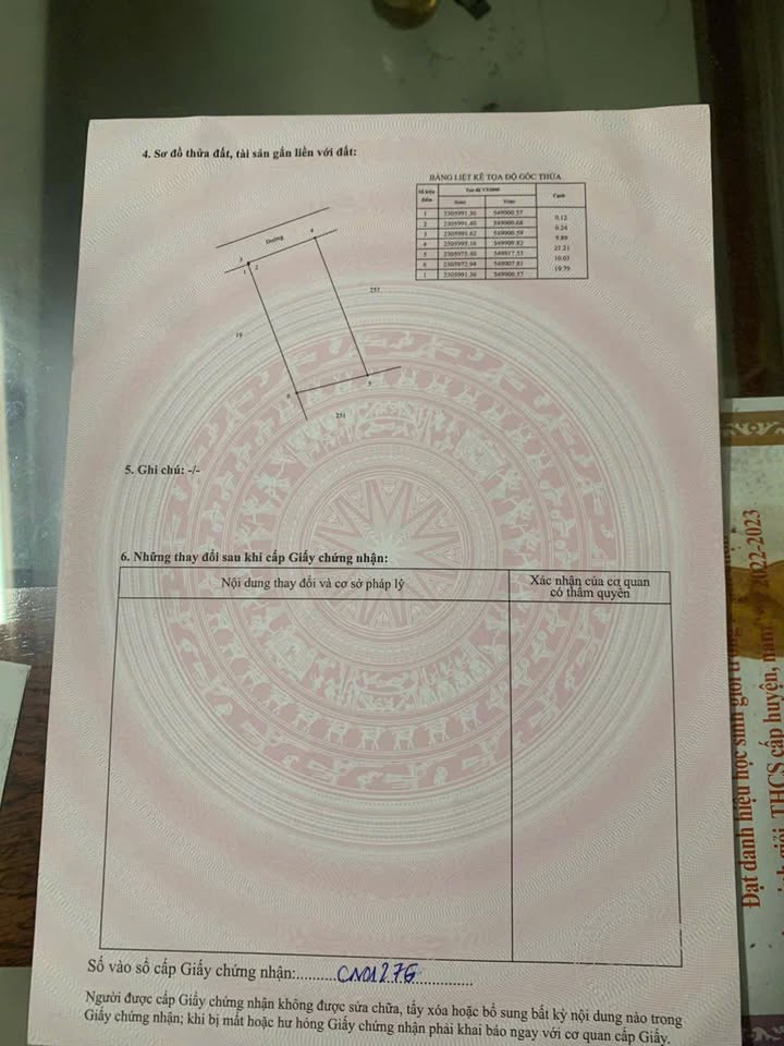 Đất nền An Thái Khoái Châu 250m² - Sổ đỏ chính chủ, giá tốt chờ bạn!