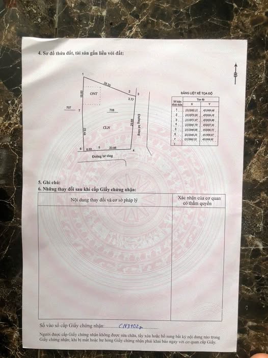 Đất nền Hòa Sơn - Lương Sơn 1000m² - Đầu tư sinh lời ngay!