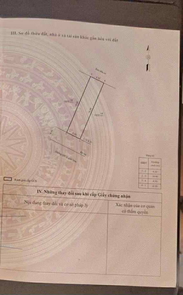 Đất nền Nhơn Phú, Quy Nhơn 83m² giá 2.3 tỷ - Sổ hồng chính chủ, thương lượng!