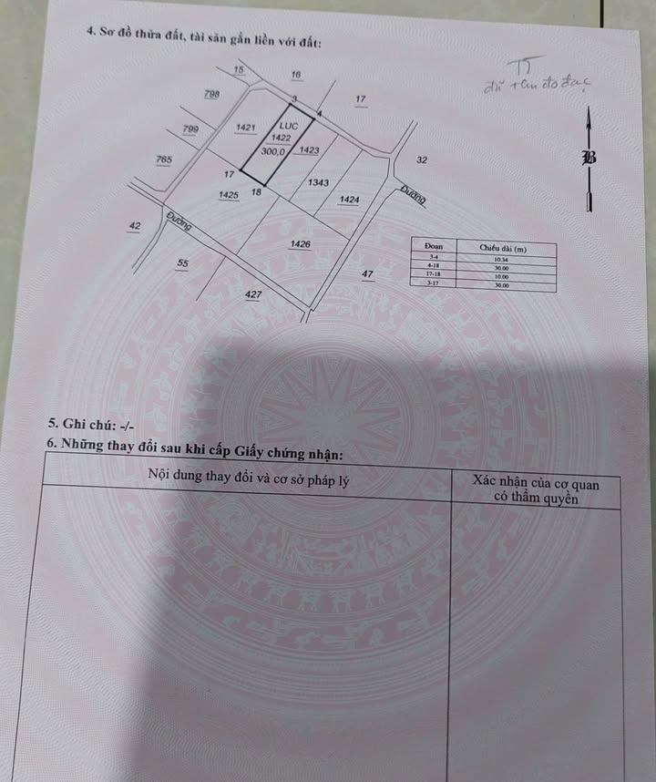 Đất vườn 300m² tại phường Văn Hải, Phan Rang chỉ 500 triệu - Cơ hội đầu tư tuyệt vời!