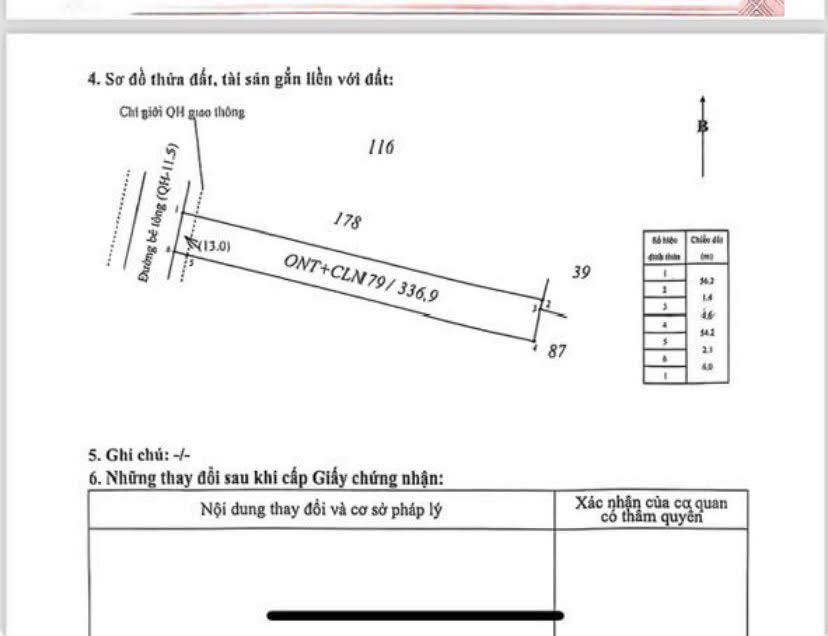 Đất Phú Xuân 54m² giá 648 triệu - Đường thông thoáng, gần chợ và trường học!