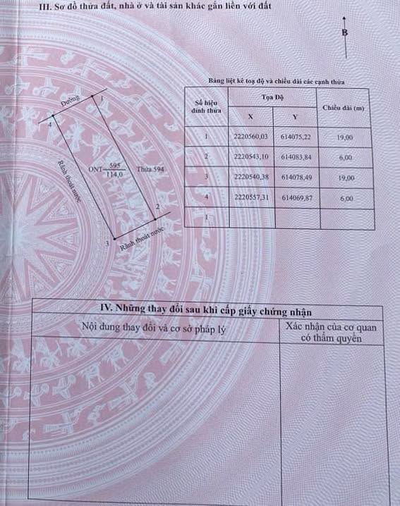 Đất nền Xóm 5 Thượng Kiệm Kim Sơn 114m² giá 1.4 tỷ - Chính chủ cần bán gấp!