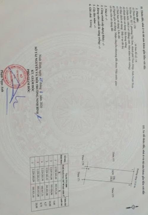 Đất nền Tổ 7 phường Tây Sơn, Tam Điệp 100m² giá 2 tỷ - Đầu tư sinh lời ngay!