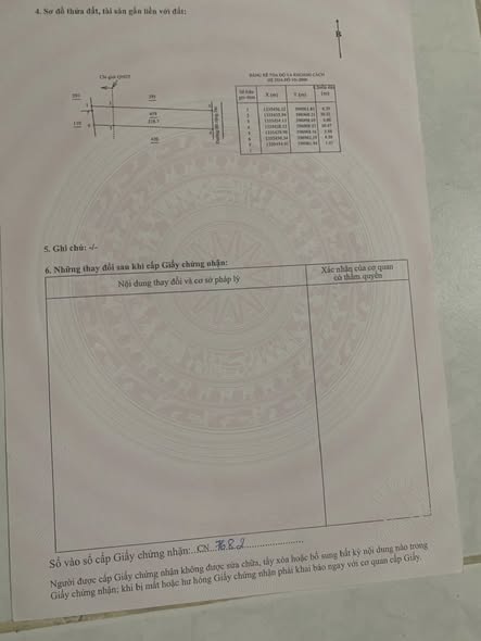 Đất thổ cư Cam Hải Tây 213m² giá 1.3 tỷ - Sổ đỏ chính chủ, mặt tiền lớn!