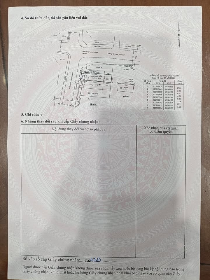 Nhà mặt tiền Tân Hiệp 11, Hóc Môn 110m² giá 3.5 tỷ - Sổ đỏ chính chủ, bớt lộc!