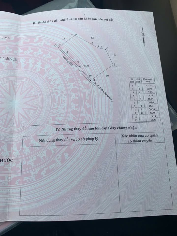 Đất nền Bù Đăng 7500m² giá 1.6 tỷ - Mặt tiền bê tông, chính chủ