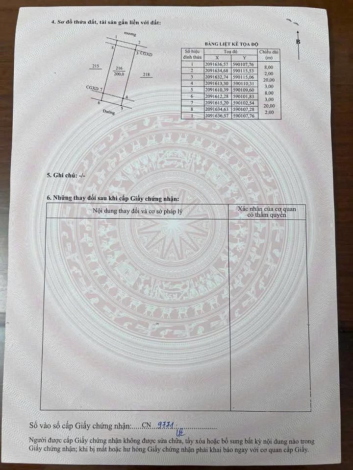 Lô đất tái định cư Diễn An 200m² - Pháp lý rõ ràng, vị trí thuận lợi!