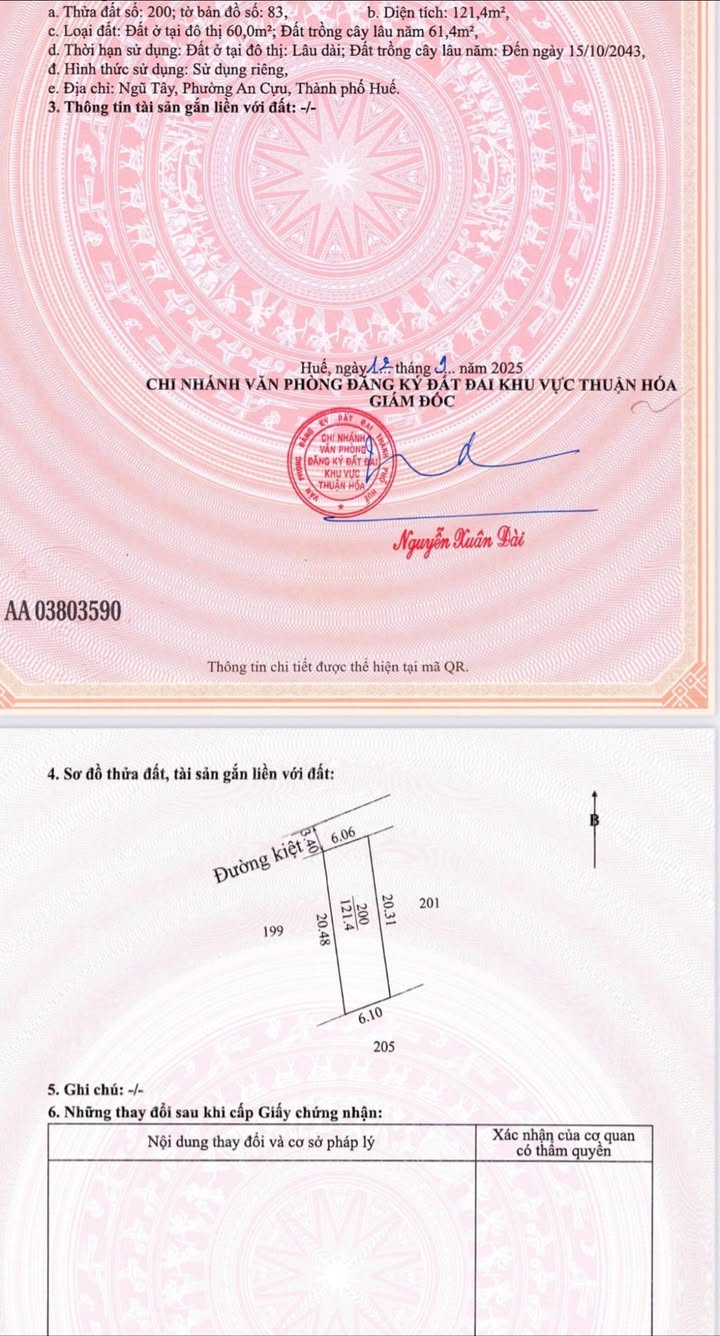 Nhà riêng Kiệt 86 Thiên Thai, An Cựu, 121m² giá 900 triệu - Sổ hồng chính chủ!