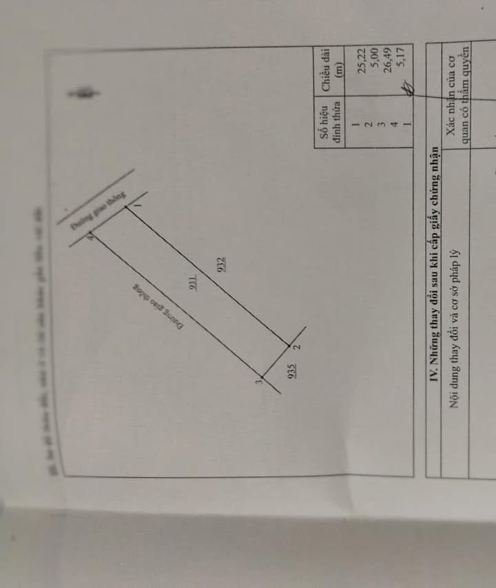 Đất nền Sông Trầu, Trảng Bom 129m² giá 1 tỷ - Lô góc hai mặt tiền hấp dẫn!