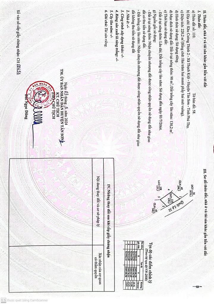 Đất mặt đường Quốc lộ 32 Thạch Kiệt 18m² - Cơ hội đầu tư hấp dẫn!