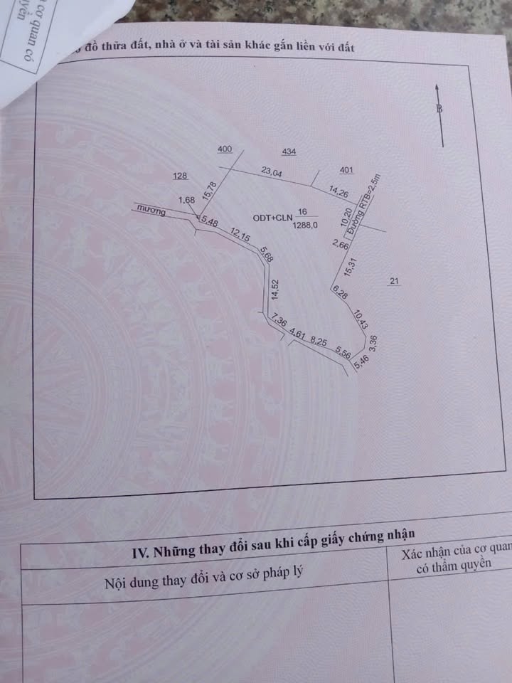 Đất nền 1896m² tại Thị trấn Sông Cầu, Đồng Hỷ - Giá 1.6 tỷ, Đầu tư sinh lời!