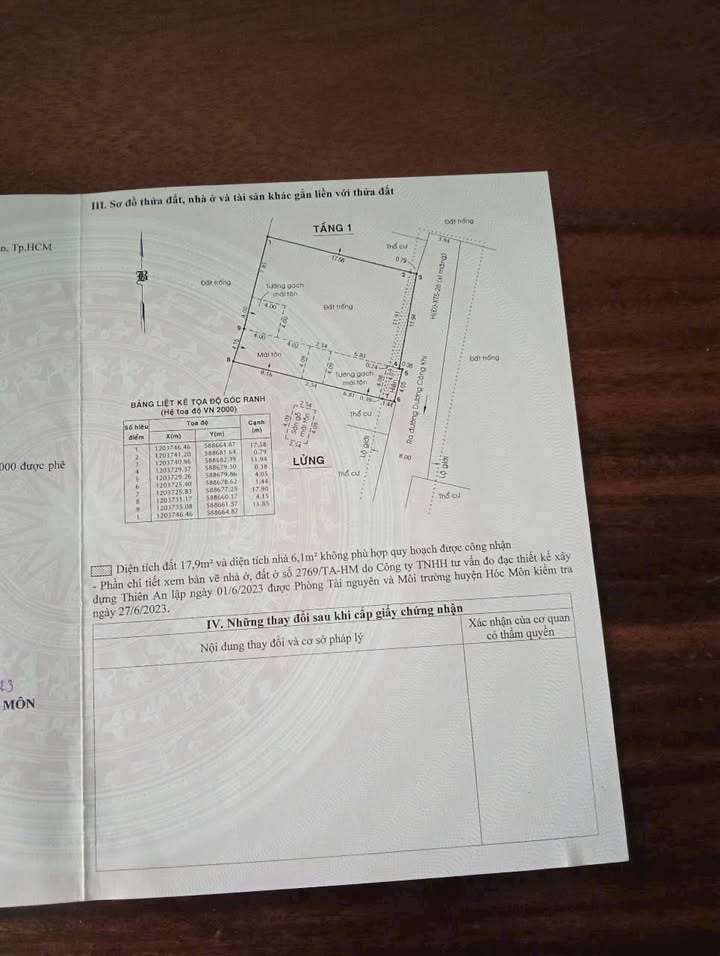 Lô đất Xuân Thới Sơn 450m² giá 5.4 tỷ - Pháp lý rõ ràng, tách được 3 lô!