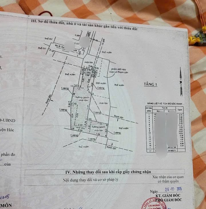 Nhà cấp 4 Hóc Môn 523m² giá 12 tỷ - Chính chủ cần bán gấp!