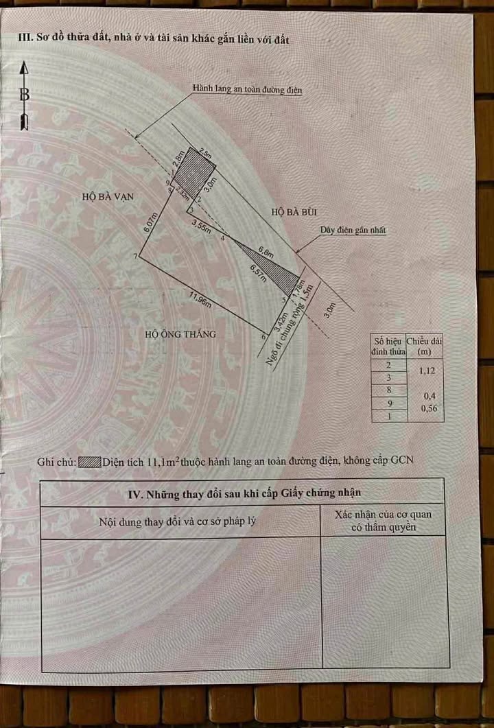 Đất tặng nhà cấp 4 An Lạc Sở Dầu 58m² giá 1.85 tỷ - Cơ hội đầu tư hấp dẫn!