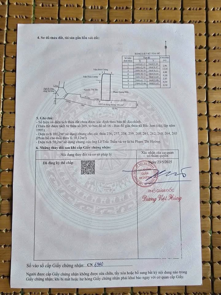 Đất nền Bắc Sơn, An Dương 50m² giá 1.2 tỷ - Đường ô tô vào tận nơi!