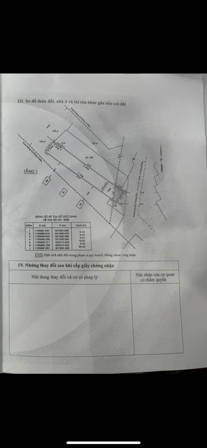 Bán nhà mặt tiền Nguyễn Thượng Hiền, Gò Vấp 71m² giá 7.9 tỷ - Đầu tư sinh lời ngay!