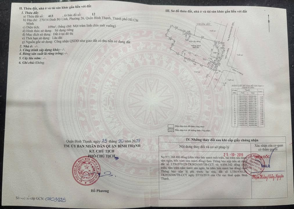 Đất thổ cư 209m² hẻm 270/14 Đinh Bộ Lĩnh, Bình Thạnh giá 9.5 tỷ - Bán gấp chính chủ!