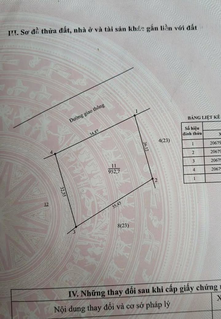 Đất nền 950m² thôn Ninh Hoà, xã Xuân Phổ - Giá thỏa thuận hấp dẫn!