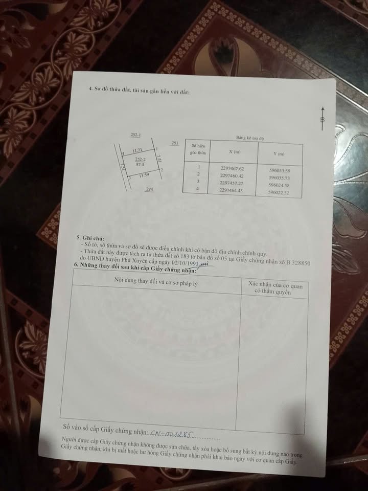 Đất thổ cư Nam Tiến, Phú Xuyên 87m² giá 1.95 tỷ - Đầu tư sinh lời ngay!