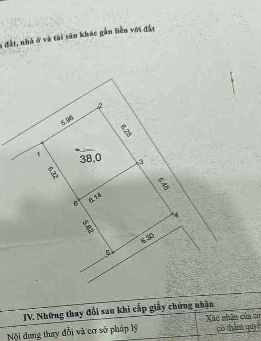 Đất Lô Góc 38m² Phố Lụa - Vạn Phúc - Vị trí Gần Ô Tô, Thỏa Thuận Giá