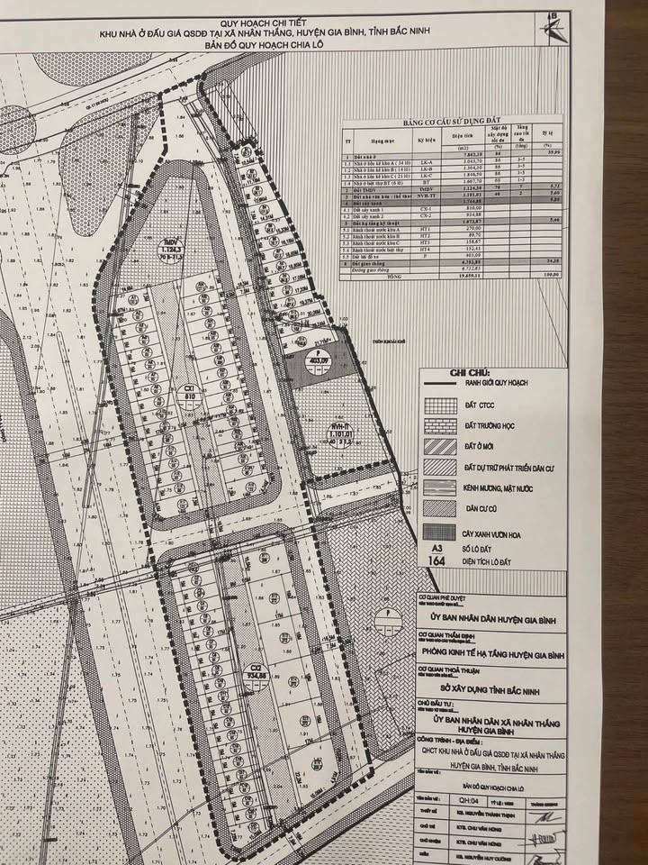 Lô đất dự án Nhân Thắng Gia Bình 82m² giá 4 tỷ - Tiềm năng phát triển lớn!