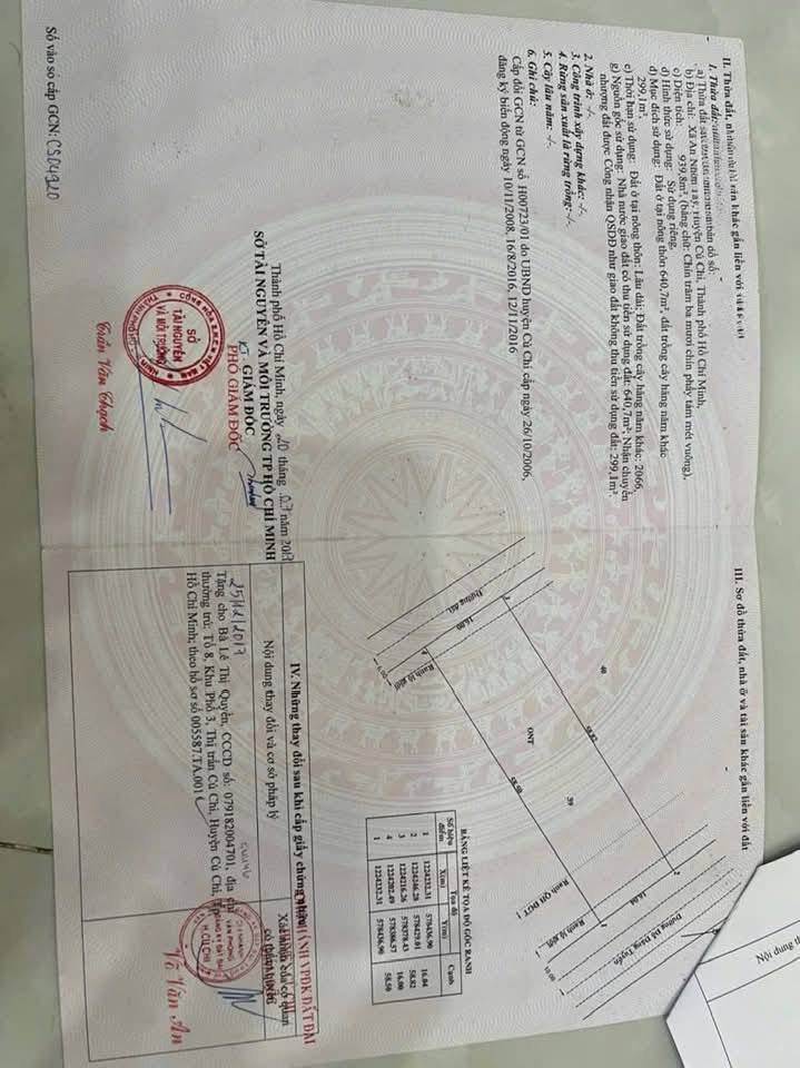 Đất nền An Nhơn Tây, Củ Chi 940m² giá 10 tỷ - Vị trí đắc địa, giao thông thuận lợi!