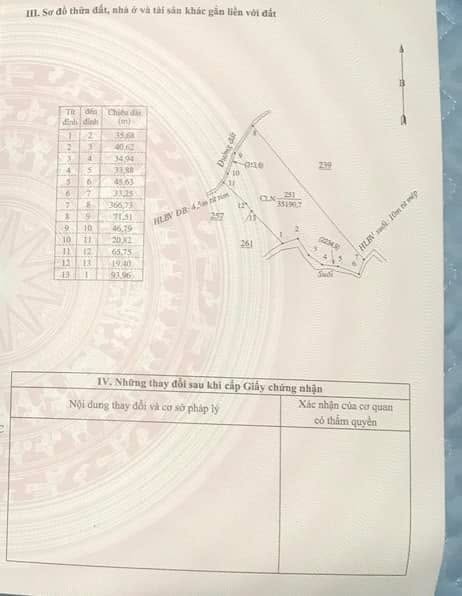 Farm Phước Tân 10.000m² giá 40 tỷ - Sẵn sàng đầu tư ngay!