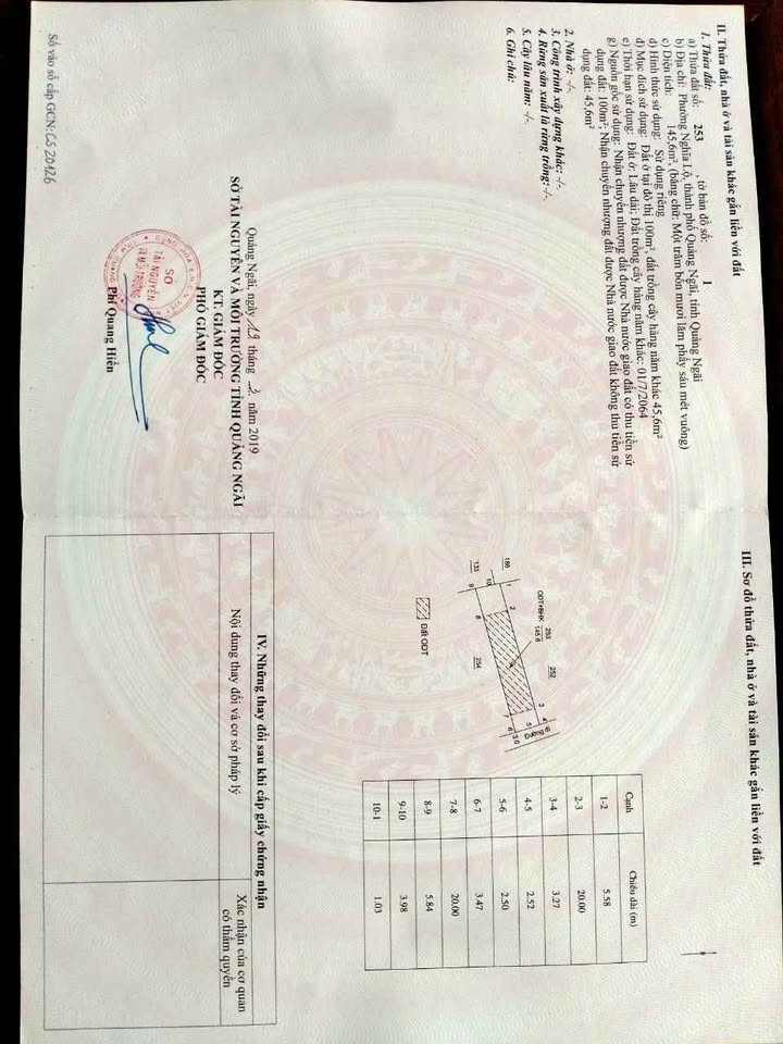 Đất nền Nghĩa Lộ 300m² giá 2.1 tỷ - Cơ hội vàng cho đầu tư!