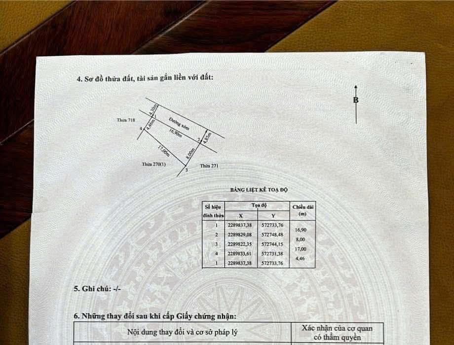 Đất nền Hùng Tiến, Vĩnh Bảo 100m² giá 1.1 tỷ - Ô tô vào tận nơi!