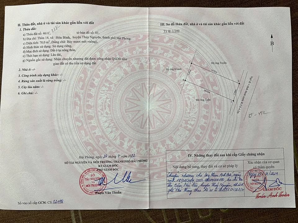 Đất nền Hòa Bình Thủy Nguyên 70m² giá chỉ 1 tỷ - Cơ hội đầu tư tuyệt vời!