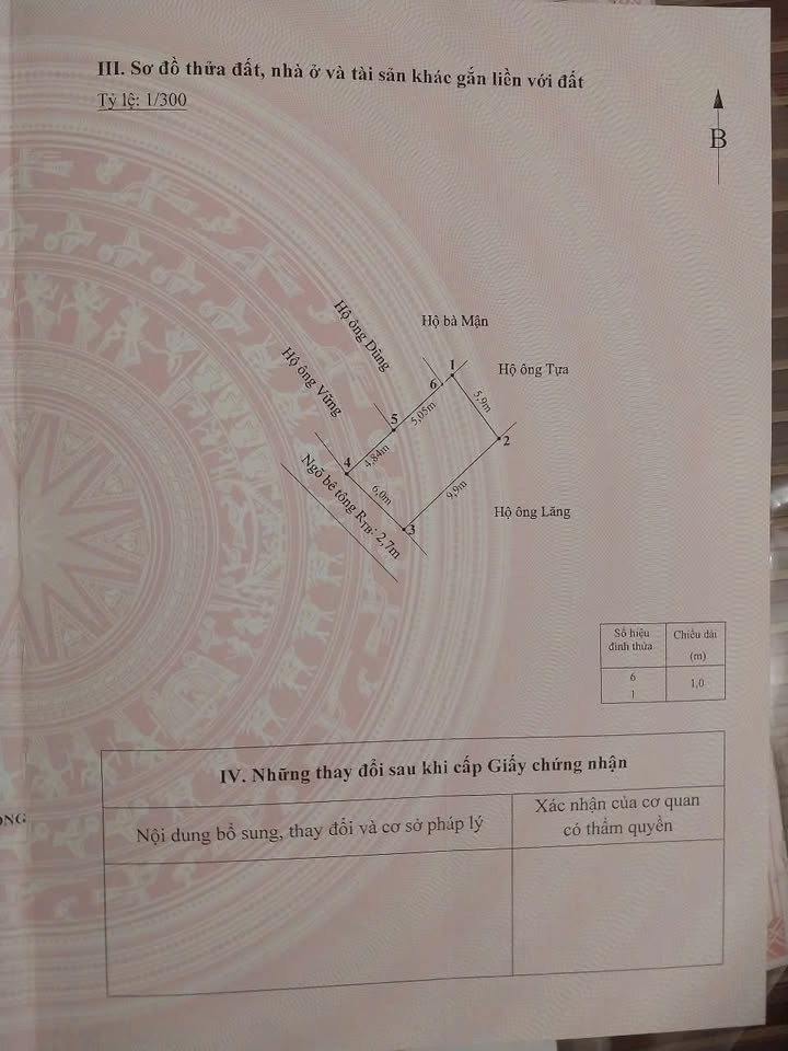 Đất nền trung tâm Mỹ Đức, An Lão, 60m² giá chỉ 500 triệu - Cơ hội đầu tư hiếm có!