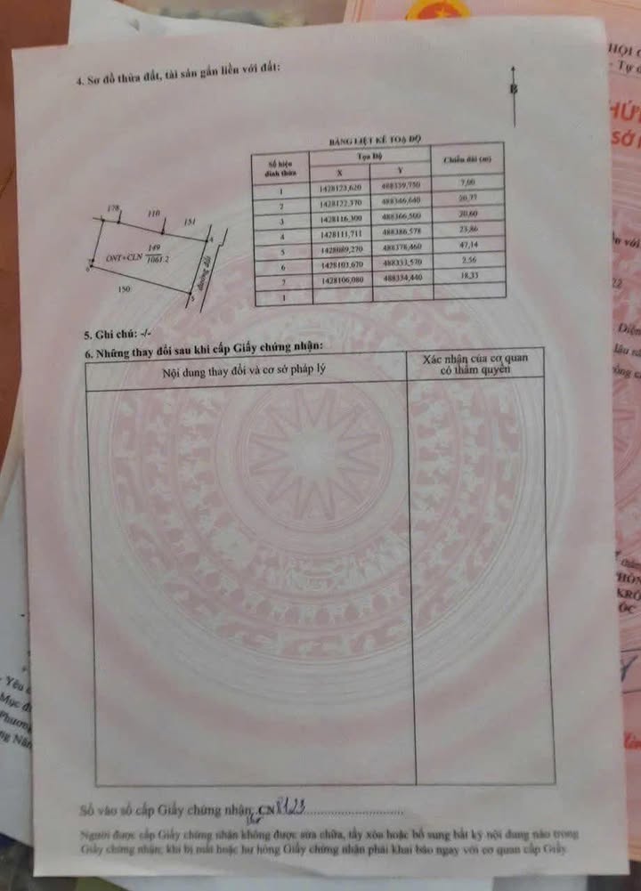 Đất Phú Xuân Krông Pắc 940m² giá 2.3 tỷ - Sổ đỏ chính chủ, đầu tư sinh lời!