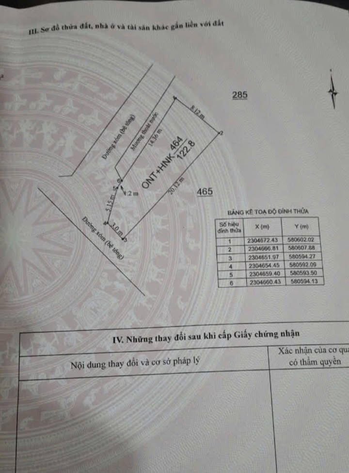 Lô góc Thôn Đươi Đoàn Thượng - Gia Lộc 122.8m² giá 1.4 tỷ - Vị trí kinh doanh lý tưởng!