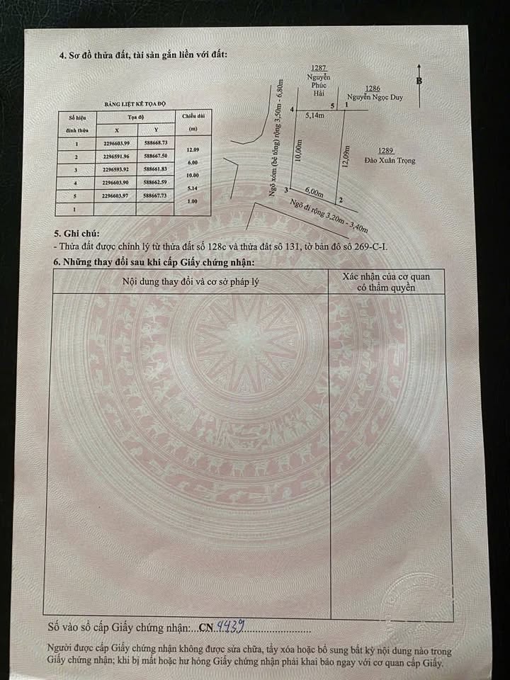 Đất nền Mỹ Đức An Lão 66m² giá thỏa thuận - Đầu tư sinh lời ngay trung tâm!