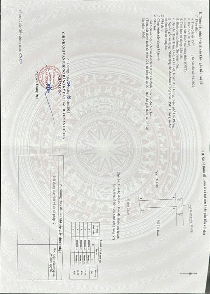 Đất nền Lê Lợi, An Dương 81m² - Giá thỏa thuận, đầu tư sinh lời!