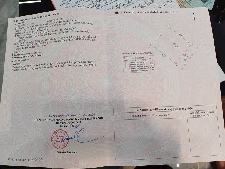 Đất nền Phú Cát Quốc Oai 120m² giá thỏa thuận - Mặt tiền 10.3m, vị trí đắc địa!