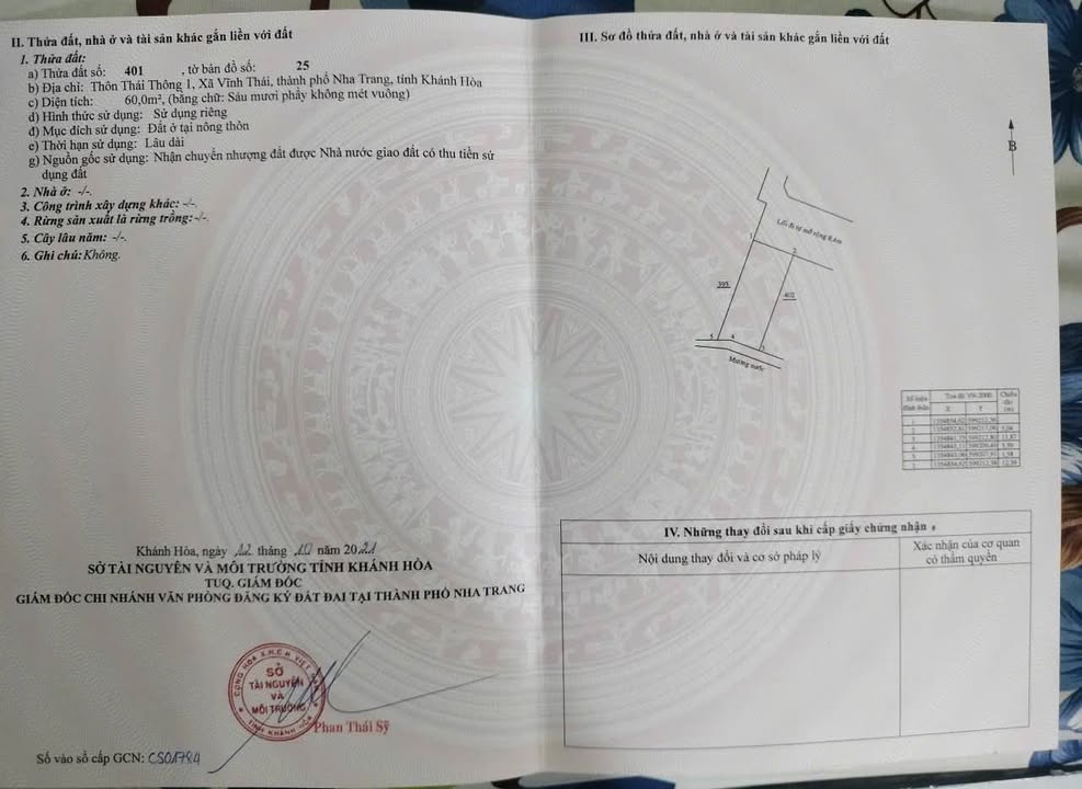 Đất thổ cư Vĩnh Thái 60m² giá 1.85 tỷ - Đường ô tô vào tận nơi!