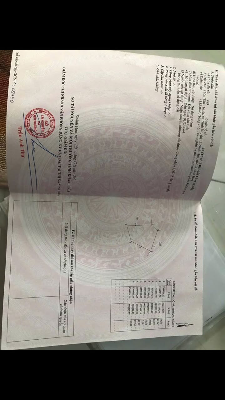 Đất nông nghiệp Ninh Ích, Ninh Hòa 4332m² giá 350 triệu - Cơ hội đầu tư hấp dẫn!