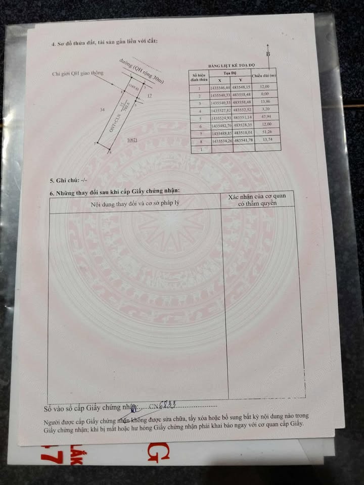 Đất thổ cư Phú Lộc, Krông Năng 780m² giá 7.692 tỷ - Cơ hội đầu tư tuyệt vời!
