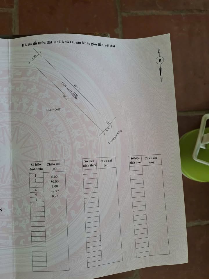 Đất nền Triệu Sơn 300m² giá 1.1 tỷ - Pháp lý rõ ràng, kinh doanh hiệu quả!